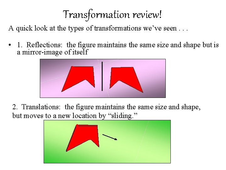 Transformation review! A quick look at the types of transformations we’ve seen. . .