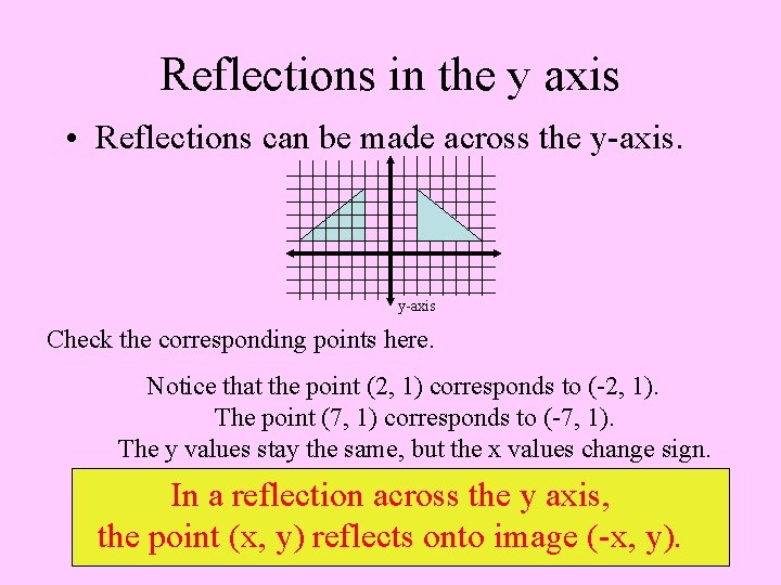 Reflections in the y axis • Reflections can be made across the y-axis Check