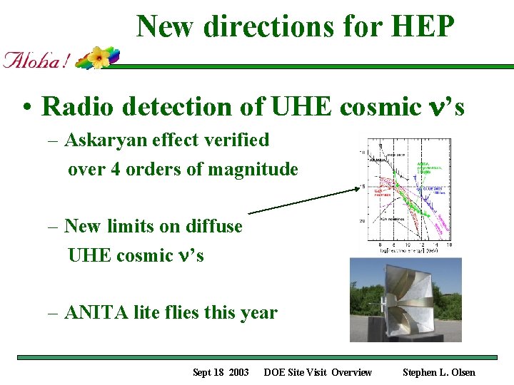 New directions for HEP • Radio detection of UHE cosmic n’s – Askaryan effect