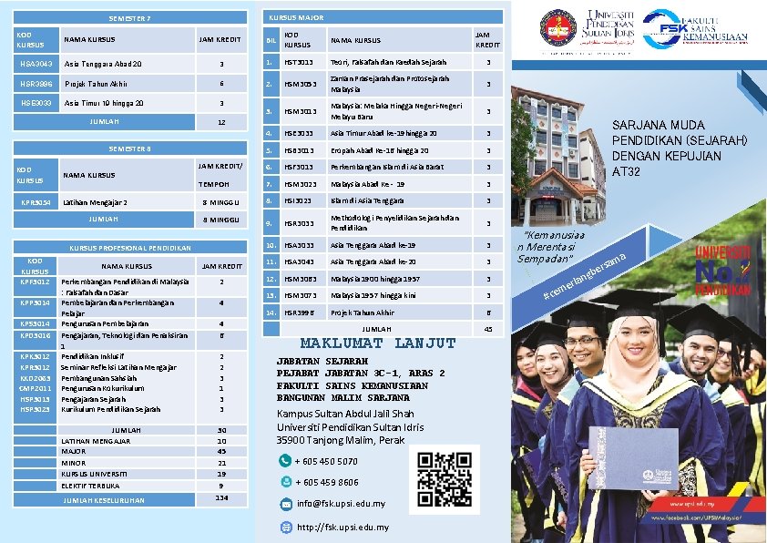 KURSUS MAJOR SEMESTER 7 KOD KURSUS NAMA KURSUS JAM KREDIT BIL KOD KURSUS NAMA