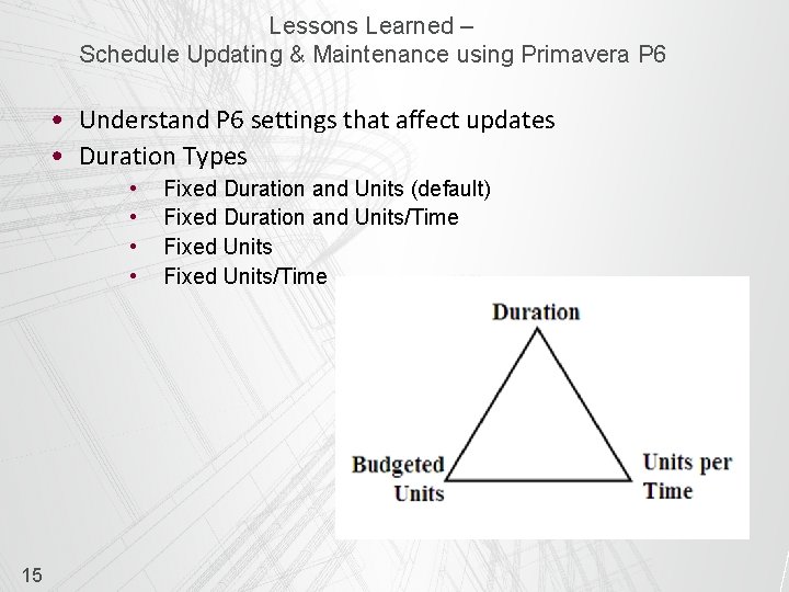 Lessons Learned – Schedule Updating & Maintenance using Primavera P 6 • Understand P