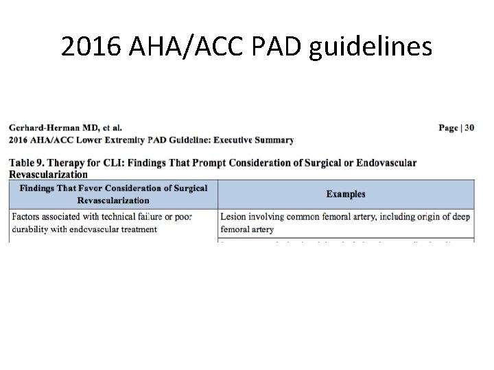 2016 AHA/ACC PAD guidelines 