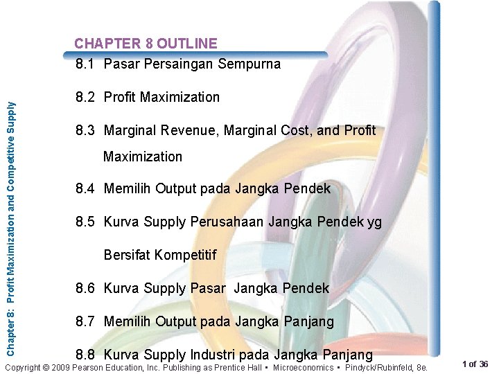 Chapter 8: Profit Maximization and Competitive Supply CHAPTER 8 OUTLINE 8. 1 Pasar Persaingan