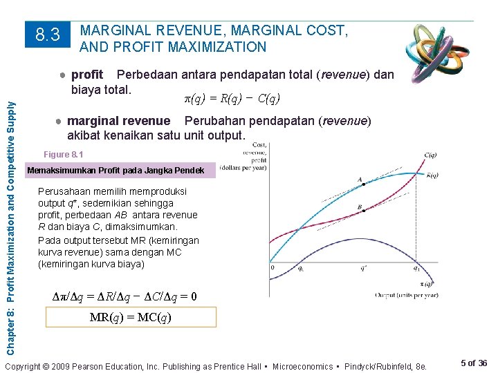 Chapter 8: Profit Maximization and Competitive Supply 8. 3 MARGINAL REVENUE, MARGINAL COST, AND