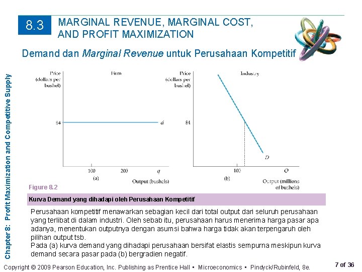 8. 3 MARGINAL REVENUE, MARGINAL COST, AND PROFIT MAXIMIZATION Chapter 8: Profit Maximization and