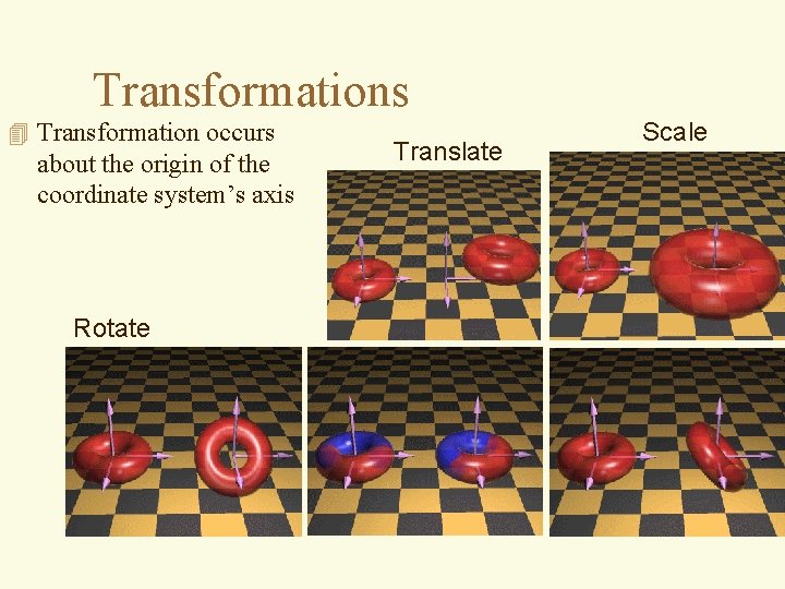 Transformations 4 Transformation occurs about the origin of the coordinate system’s axis Rotate Translate