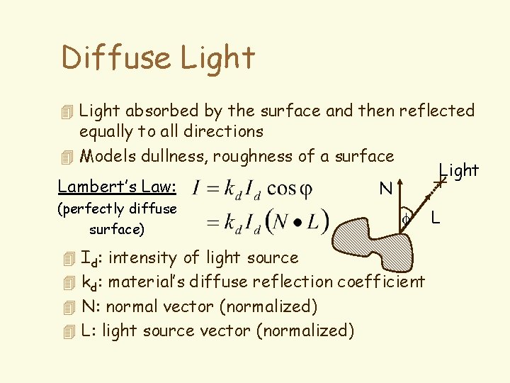 Diffuse Light 4 Light absorbed by the surface and then reflected equally to all