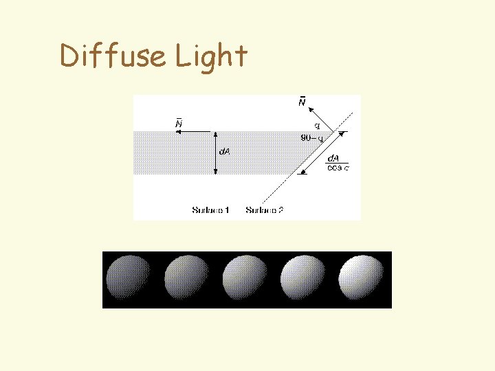 Diffuse Light 