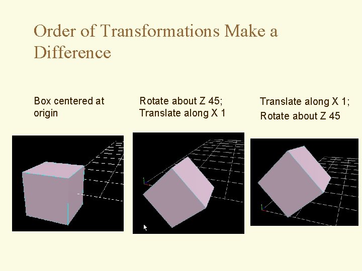 Order of Transformations Make a Difference Box centered at origin Rotate about Z 45;