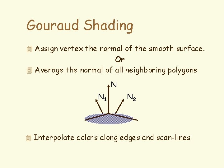 Gouraud Shading 4 Assign vertex the normal of the smooth surface. Or 4 Average