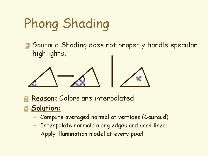 Phong Shading 4 Gouraud Shading does not properly handle specular highlights. 4 Reason: Colors