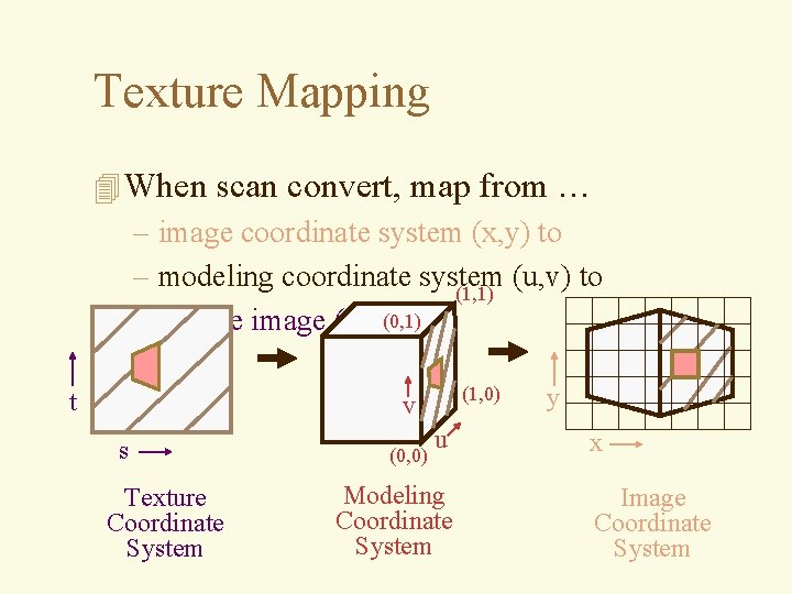 Texture Mapping 4 When scan convert, map from … – image coordinate system (x,