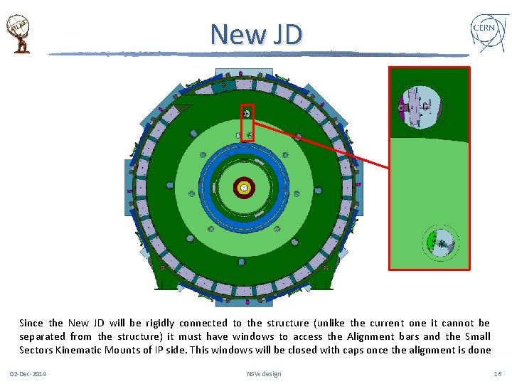 New JD Since the New JD will be rigidly connected to the structure (unlike