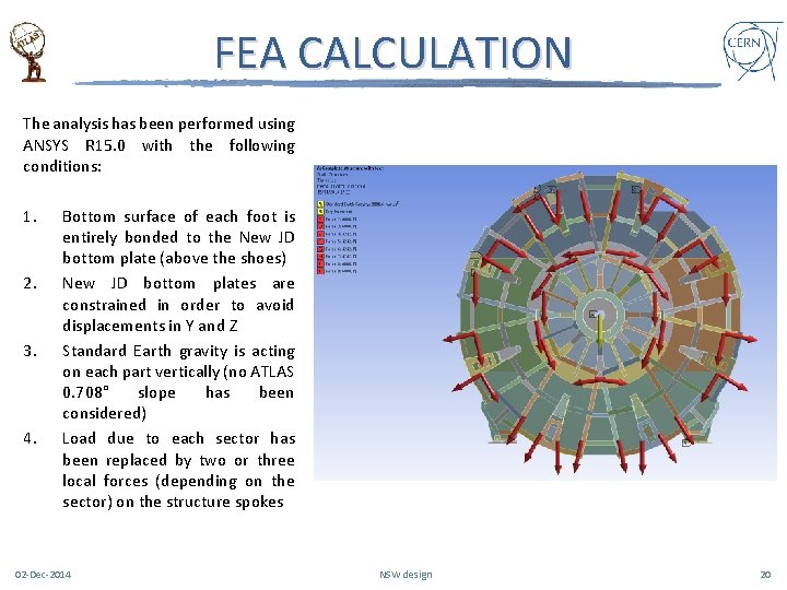 FEA CALCULATION The analysis has been performed using ANSYS R 15. 0 with the