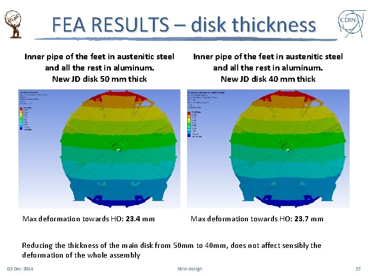FEA RESULTS – disk thickness Inner pipe of the feet in austenitic steel and