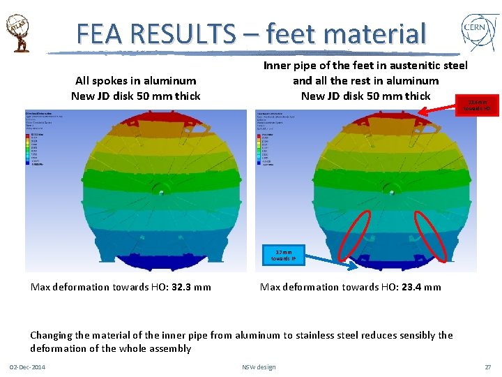 FEA RESULTS – feet material All spokes in aluminum New JD disk 50 mm