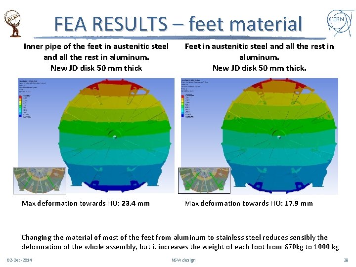 FEA RESULTS – feet material Inner pipe of the feet in austenitic steel and