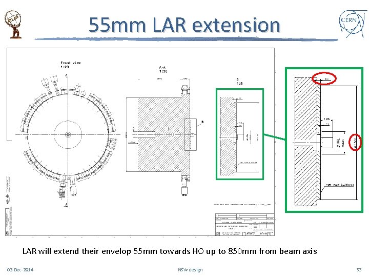 55 mm LAR extension LAR will extend their envelop 55 mm towards HO up
