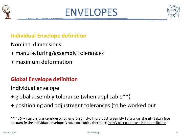 ENVELOPES Individual Envelope definition Nominal dimensions + manufacturing/assembly tolerances + maximum deformation Global Envelope