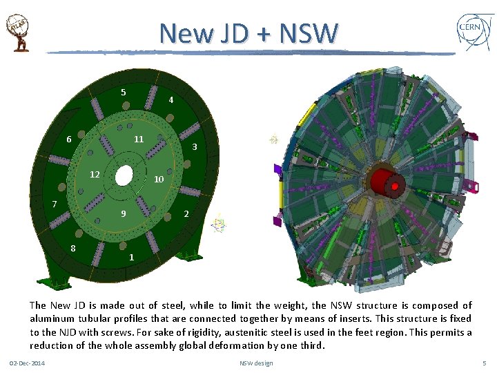 New JD + NSW 5 4 11 6 12 7 10 2 9 8
