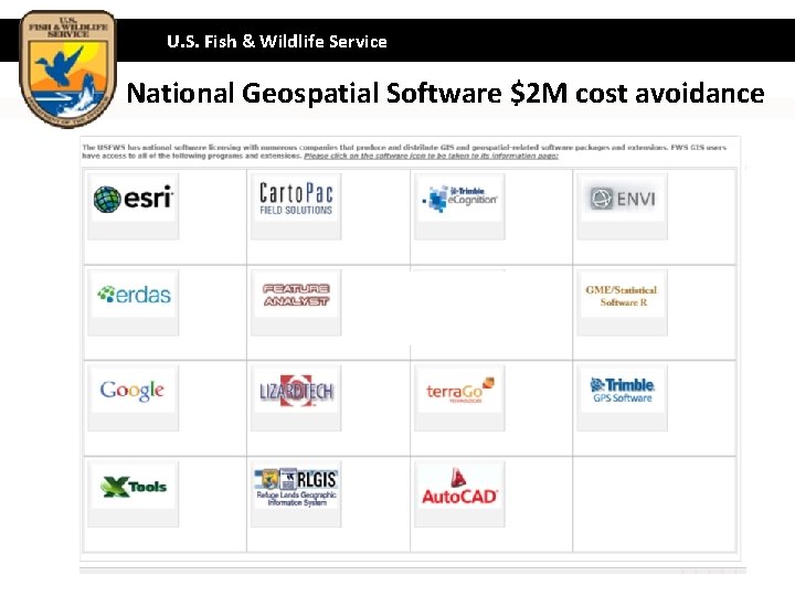 U. S. Fish & Wildlife Service National Geospatial Software $2 M cost avoidance 14
