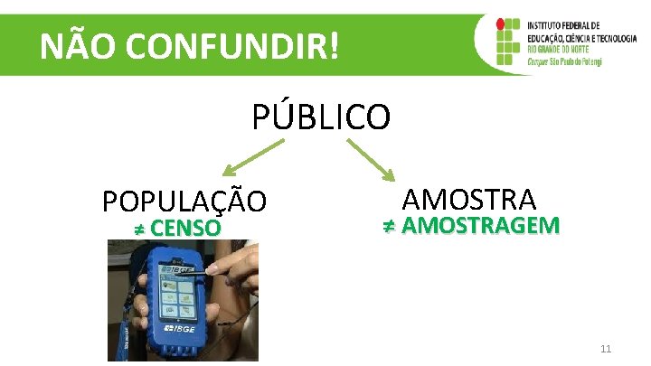 NÃO CONFUNDIR! PÚBLICO POPULAÇÃO ≠ CENSO AMOSTRA ≠ AMOSTRAGEM 11 