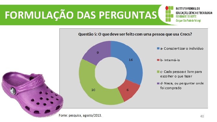 FORMULAÇÃO DAS PERGUNTAS 40 