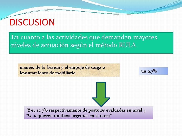 DISCUSION En cuanto a las actividades que demandan mayores niveles de actuación según el