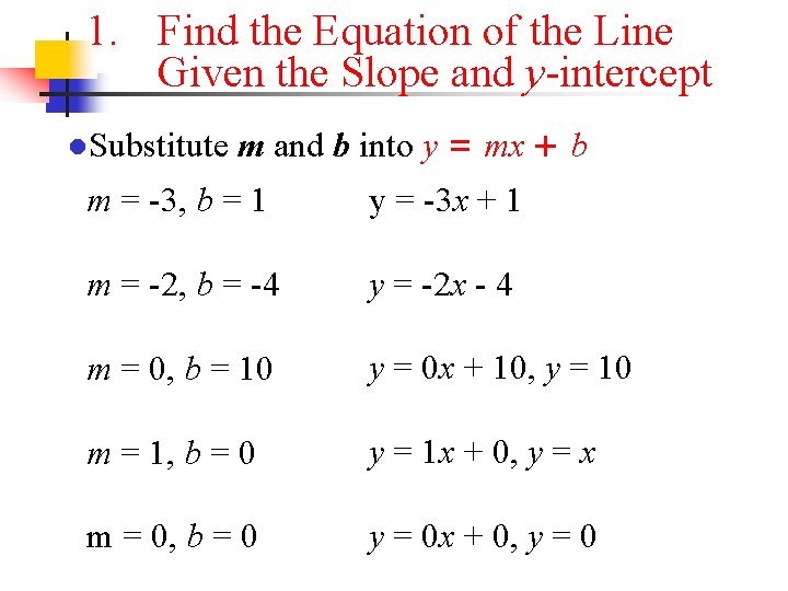 1. Find the Equation of the Line Given the Slope and y-intercept ●Substitute m