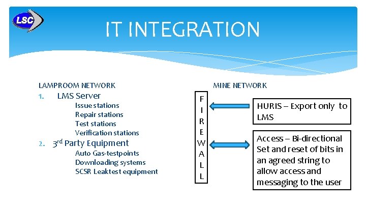 IT INTEGRATION LAMPROOM NETWORK 1. LMS Server Issue stations Repair stations Test stations Verification IT INTEGRATION LAMPROOM NETWORK 1. LMS Server Issue stations Repair stations Test stations Verification