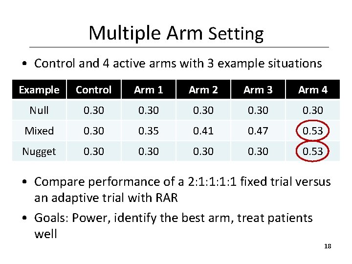 Multiple Arm Setting • Control and 4 active arms with 3 example situations Example