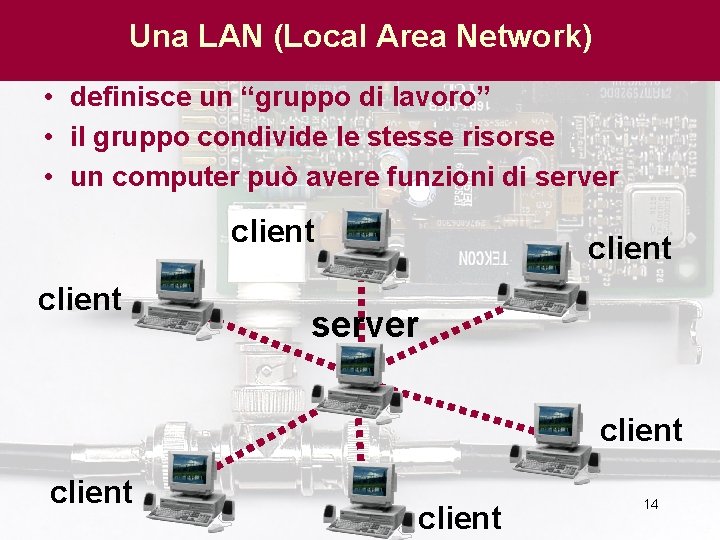 Una LAN (Local Area Network) • definisce un “gruppo di lavoro” • il gruppo