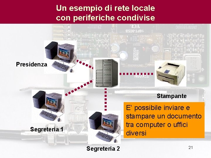 Un esempio di rete locale con periferiche condivise Presidenza Stampante E’ possibile inviare e