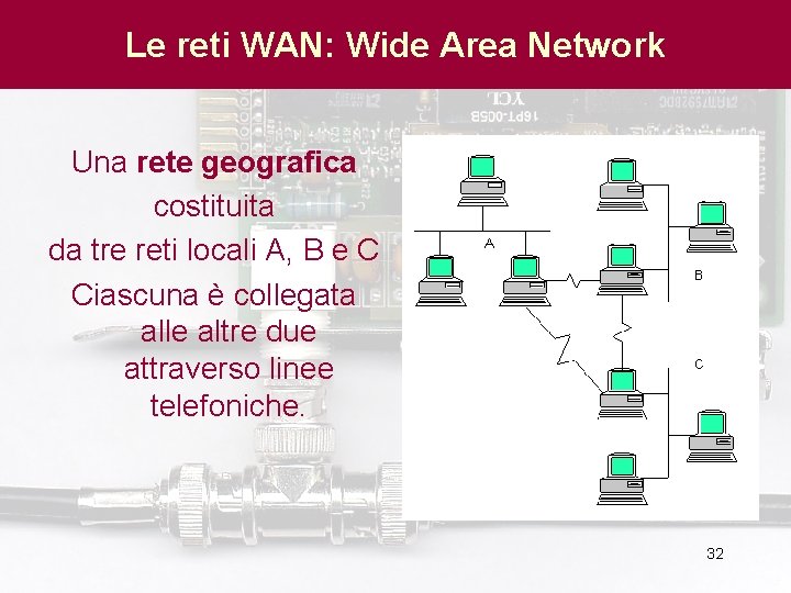 Le reti WAN: Wide Area Network Una rete geografica costituita da tre reti locali