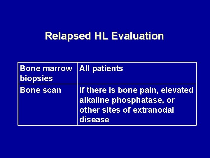 Relapsed HL Evaluation Bone marrow All patients biopsies Bone scan If there is bone