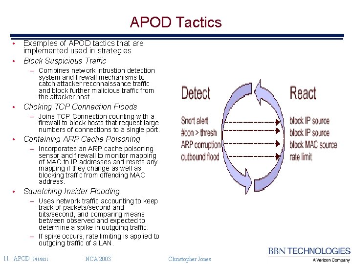 APOD Tactics • • Examples of APOD tactics that are implemented used in strategies