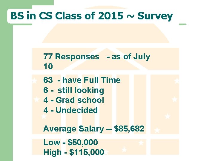 BS in CS Class of 2015 ~ Survey 77 Responses - as of July