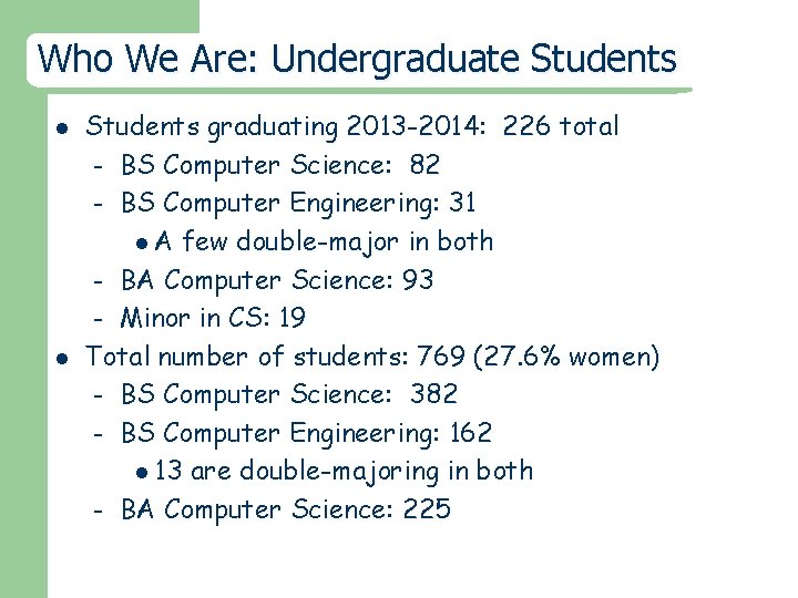 Who We Are: Undergraduate Students l l Students graduating 2013 -2014: 226 total –