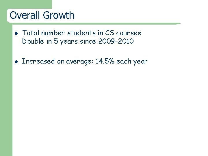 Overall Growth l l Total number students in CS courses Double in 5 years
