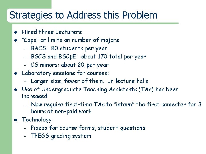 Strategies to Address this Problem l l l Hired three Lecturers “Caps” or limits