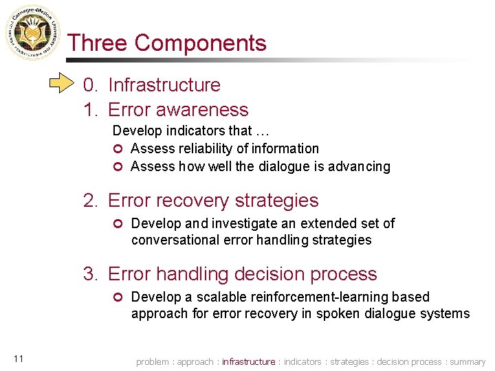 Three Components 0. Infrastructure 1. Error awareness Develop indicators that … Assess reliability of