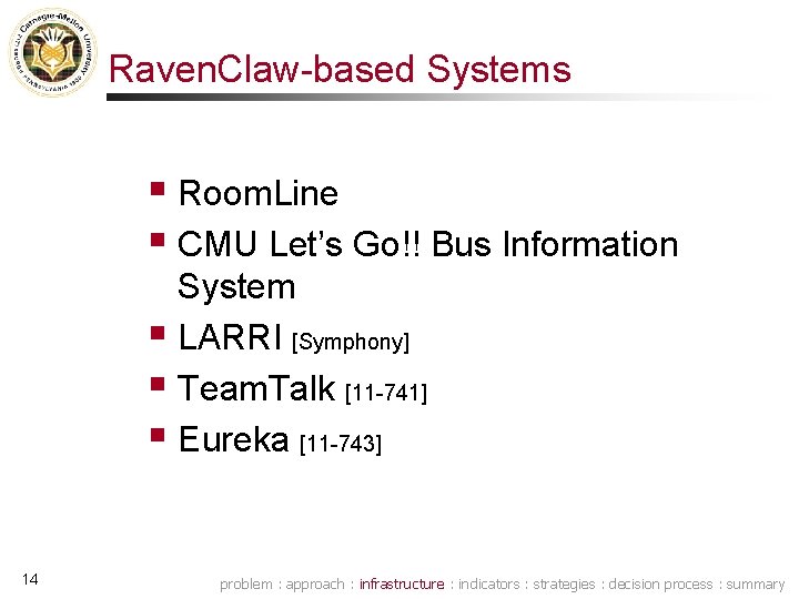 Raven. Claw-based Systems § Room. Line § CMU Let’s Go!! Bus Information System §