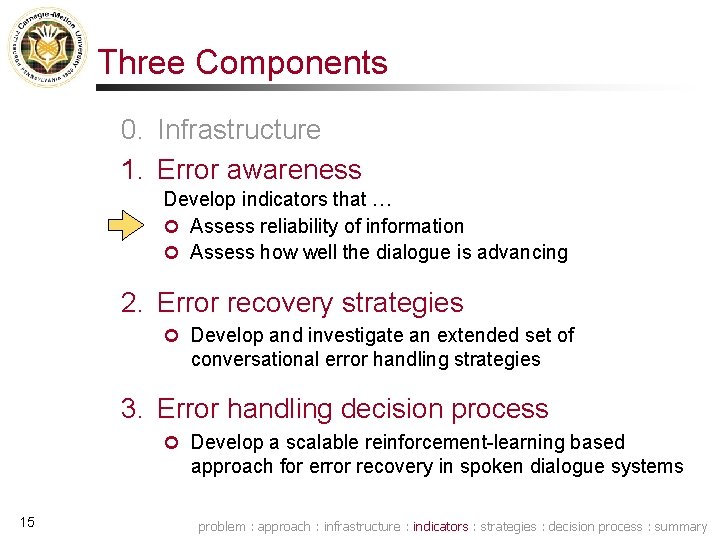 Three Components 0. Infrastructure 1. Error awareness Develop indicators that … Assess reliability of