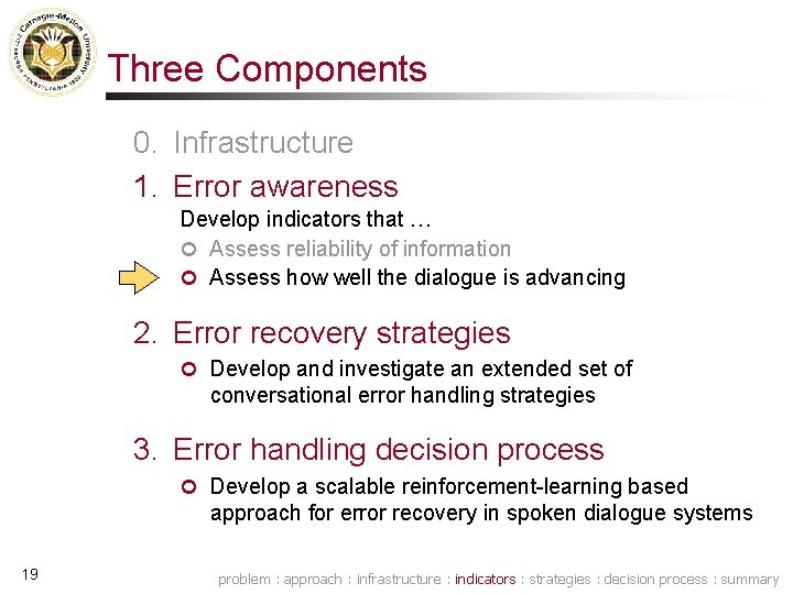 Three Components 0. Infrastructure 1. Error awareness Develop indicators that … Assess reliability of