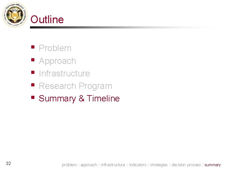 Outline § § § 32 Problem Approach Infrastructure Research Program Summary & Timeline problem