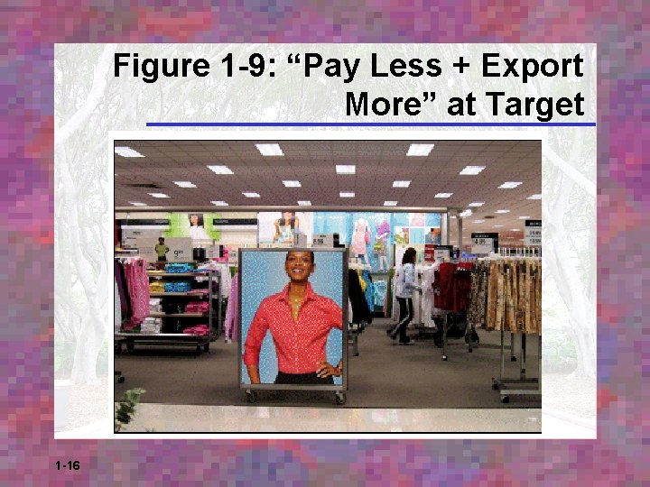 Figure 1 -9: “Pay Less + Export More” at Target 1 -16 