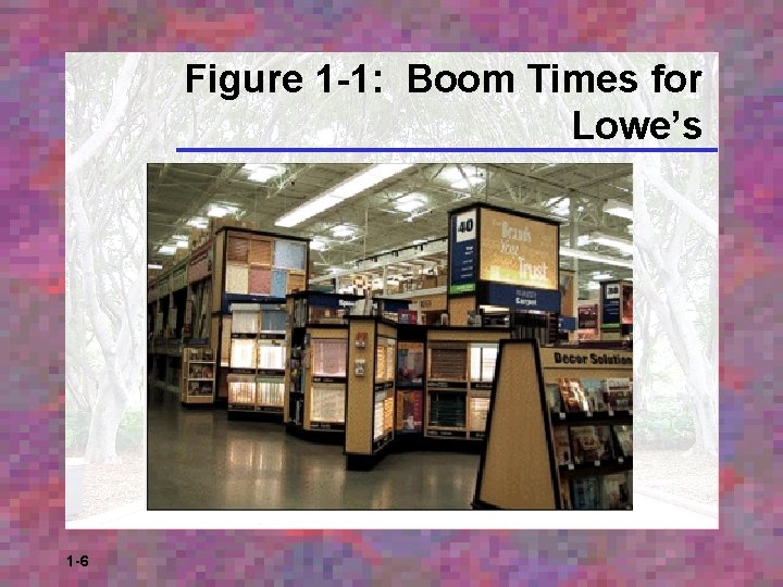 Figure 1 -1: Boom Times for Lowe’s 1 -6 