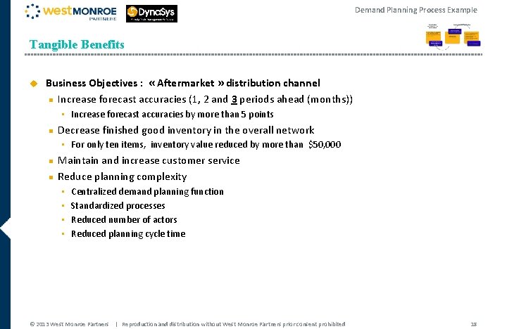Demand Planning Process Example Tangible Benefits u Business Objectives : « Aftermarket » distribution Demand Planning Process Example Tangible Benefits u Business Objectives : « Aftermarket » distribution