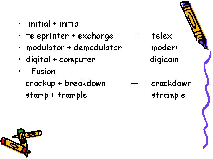  • • • initial + initial teleprinter + exchange modulator + demodulator digital