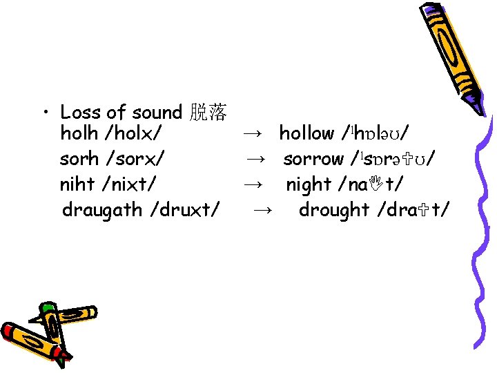  • Loss of sound 脱落 holh /holx/ → hollow /ˡhɒləʊ/ sorh /sorx/ →